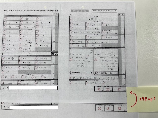 ��J����1�N���A����e�X�g���w29�_UP�E����12�_UP���߂łƂ�!�摜