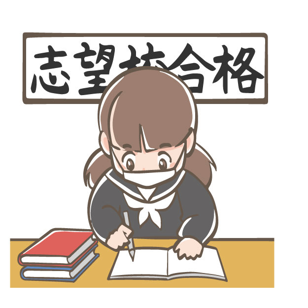 �������Ԃ̉߂�����