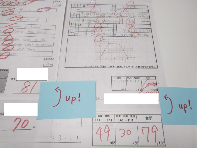 南浦和中2年生、定期テスト数学21点UP・100点満点おめでとう!